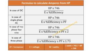 1 HP to Amps Conversion with Calculations • Electrical Calculators Org