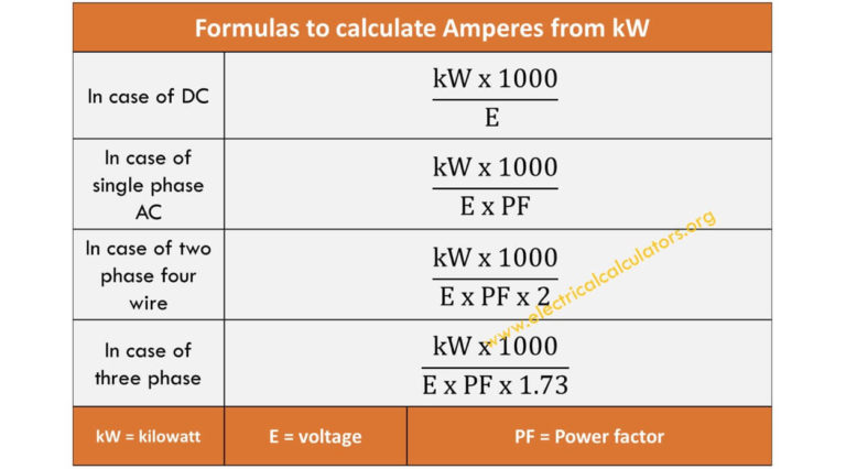 convert kw to amp hours