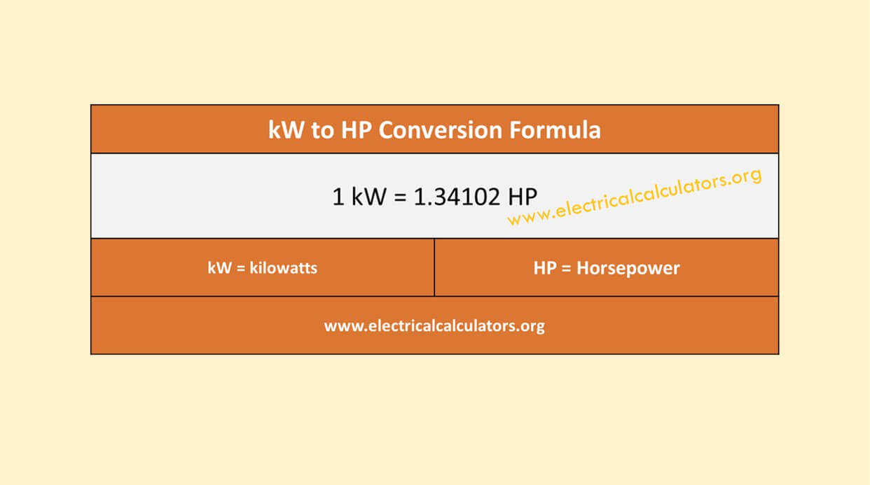 604 HP to kW ▷ 604 Horsepower to Kilowatts