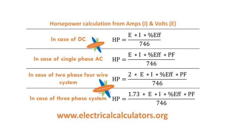 Amps to HP Conversion Calculator [Formula for DC, AC Single, and 3 ...