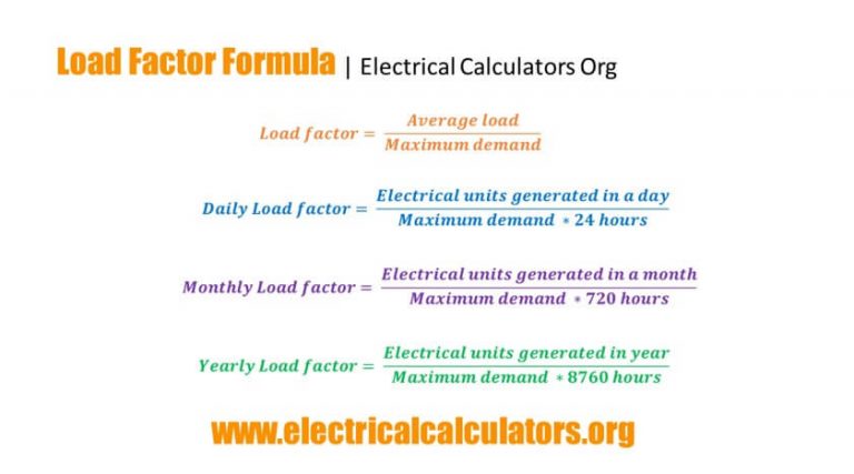 load-factor-formula-and-calculations-daily-monthly-and-yearly