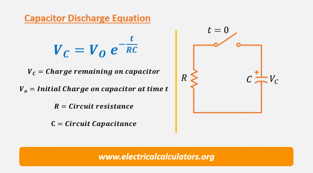 Capacitor Discharge And Charge Calculator Along With Formula Equations • Electrical Calculators Org 3617