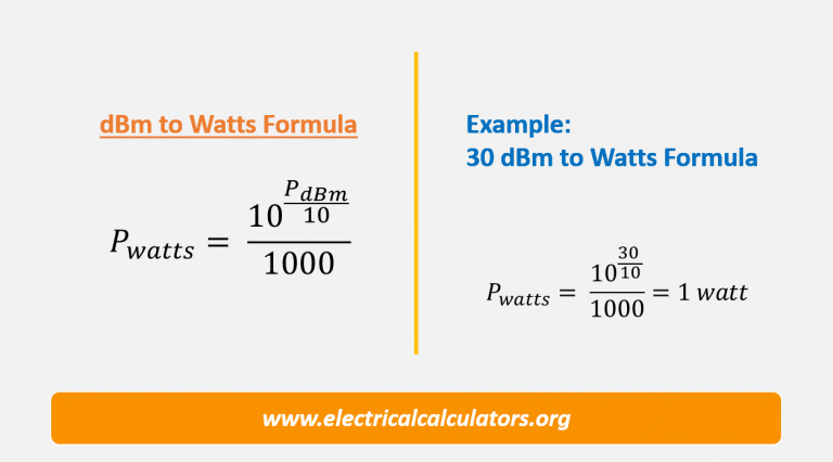 DBm To Watts Formula Conversion Calculator - Decibel-milliwatts To ...