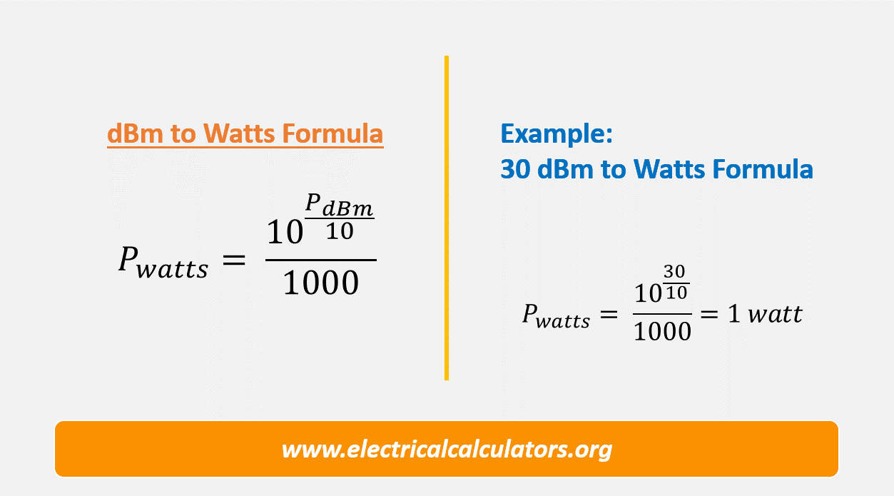 DBm To Watts Formula Conversion Calculator Decibel milliwatts To 