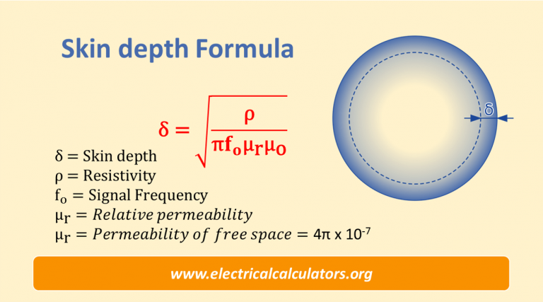 skin-depth-formula-electrical-calculators-org